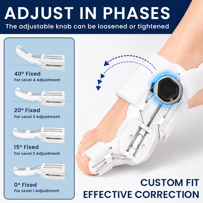 LIMETOW® Bunion Corrector